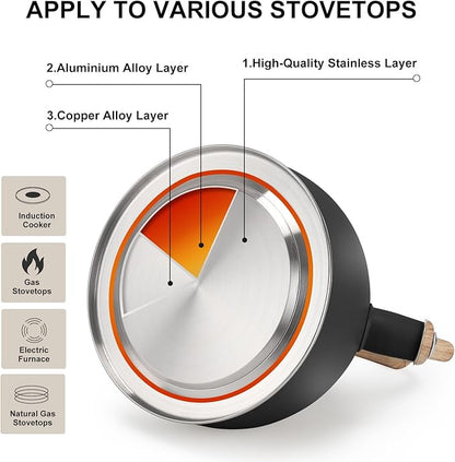 Tea Kettle, Vegoran 100 OZ / 3 Liter Whistling Tea Kettle, Tea Pots for Stove Top Food Grade Stainless Steel with Wood Pattern Folding Handle, Loud Whistle Kettle for Tea, Coffee, Milk (Black)