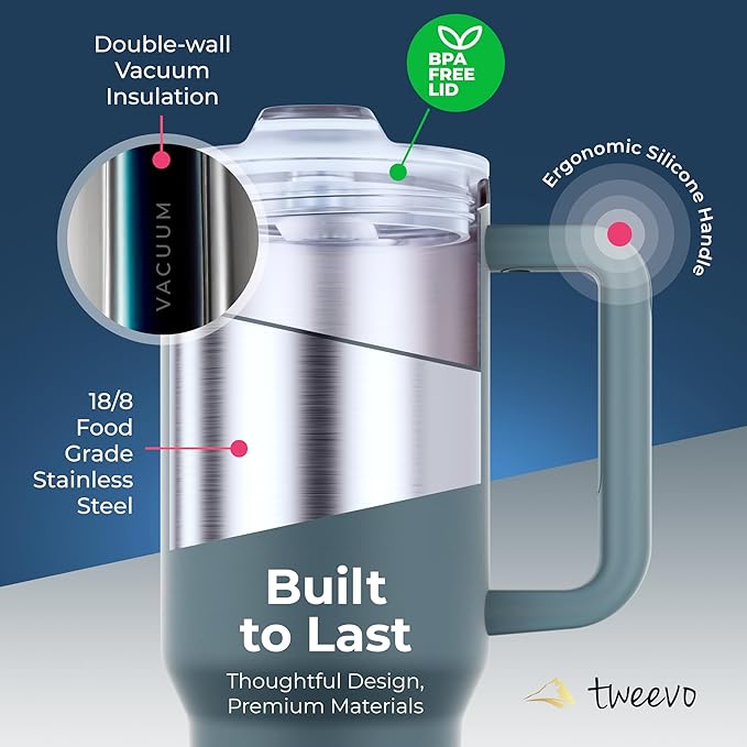 40 oz Tumbler With Handle and Straw Made of Stainless Steel - Double Wall Vacuum Insulated Tumbler With Lid - Sweat Proof Easy Grip, BPA-Free, Dishwasher Safe Tumbler (Black)