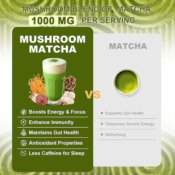 Bunkell Mushroom Matcha, Adaptogenic 6 Mushrooms Mix w/Japanese Matcha, Ceremonial Powder Blend with Lion's Mane, Reishi, Cordyceps & Shiitake for Energy, Focus & Immune Support, 30 Servings 1 Pack