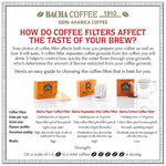 Load image into Gallery viewer, Bacha Coffee | Kahwa! Kahwa! Fine Flavoured Signature Nomad Collection, 100% Arabica Specialty Coffee, Whole Beans, Medium Dark Roast, 250g