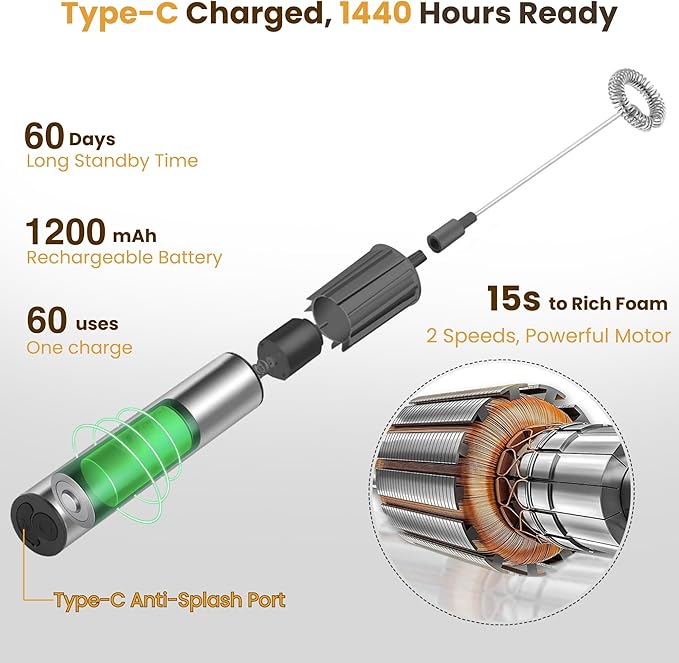 Rechargeable Milk Frother Handheld Electric Frother Wand Milk Foamer Drink Mixer for Coffee, Lattes, Cappuccino, and Egg, Stainless Steel for Travel-Silver