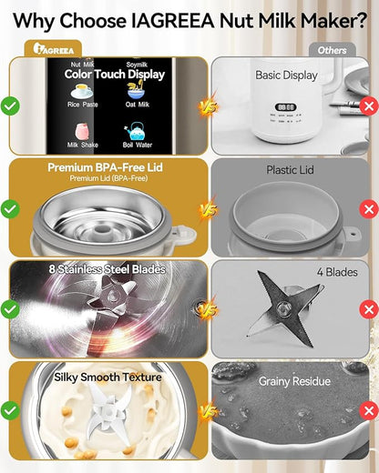 IAGREEA 8 in 1 Nut Milk Maker Machine Stainless Steel Lid BPA Free for Homemade Almond/Oat/Soymilk, 35 oz(1L) Almond Milk Maker Machine with 8 Mins Self-Cleaning, 2 hrs Keep Warm, 750W Stirring Power