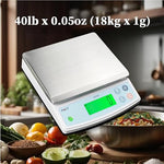 Load image into Gallery viewer, Polit KOIN Digital Food Scale 40lb – High-Capacity Rechargeable Kitchen &amp; Packing Scale with Stainless Tray, 1g Precision and 3-Color Indicator for Baking, Meal Prep and Vendors