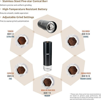Portable Electric Coffee Grinder, Rechargeable Handheld Grinder with Stainless Steel Conical Burr, Adjustable Grind Settings, for Espresso, Moka, Pour Over, French Press, Cold Brew, Obsidian