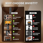 Load image into Gallery viewer, Portable Espresso Maker for Travel, Camping Coffee Machine, Electric Self-Heating With USB-C, Ground Coffee Compatible with Nespresso &amp; Dolce Gusto for RV, Outdoor, Office (black)