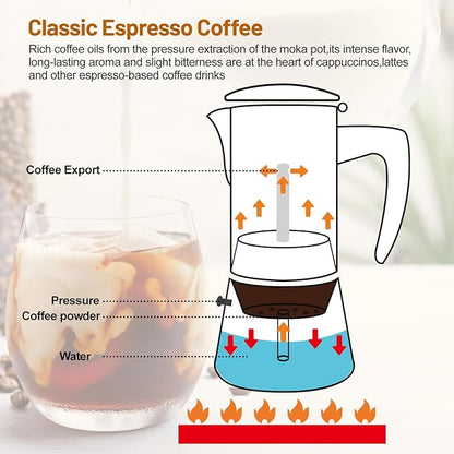 No Coating 4 Cup Thickened 304 Stainless Steel Moka Pot Stovetop Espresso Maker Italian Coffee Machine 200ml 6.8oz Suitable for Gas Induction Stovetop Greca Coffee Maker Percolator