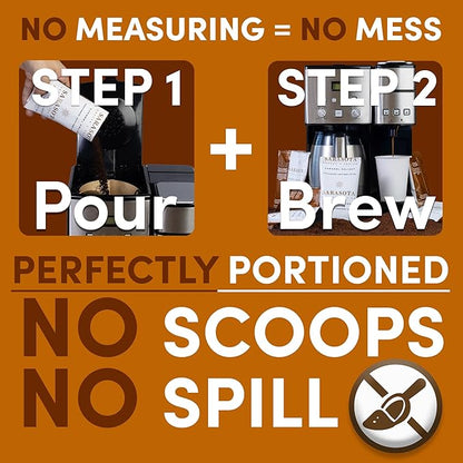 Coffee Packets – Salted Caramel Flavored Ground Coffee Packs | Gourmet Medium Roast, Low Acid Mold Free Pre-Measured Pouches for 12 Cup Brewers | 2 oz Single-Pot Bags, 36 Count – Sarasota Coffee