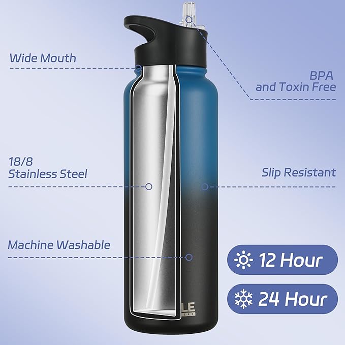 HASLE OUTFITTERS 40oz Stainless Steel Water Bottle, Vacuum Insulated Double Walled Leak Proof Sports Water Bottle with 2 Lids (Straw and Spout Lid) Keep Cold and Hot(Blue Black Gradient,1)