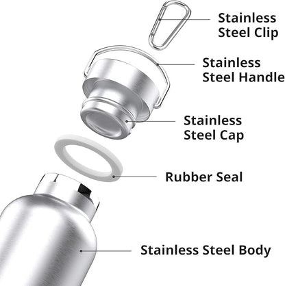 Triple Tree 17OZ Vacuum Insulated Stainless Steel Water Bottle, Double Wall Wide Mouth Lids Keeps beverage Hot or Cold Sweat Proof