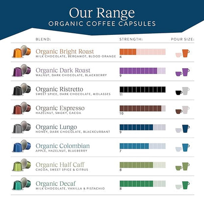 Cru Kafe Lungo Espresso Strong USDA Organic Espresso Coffee Capsules (10 Pods) Fairtrade Coffee Pods Compatible with Nespresso Original Line and Pixie Machines