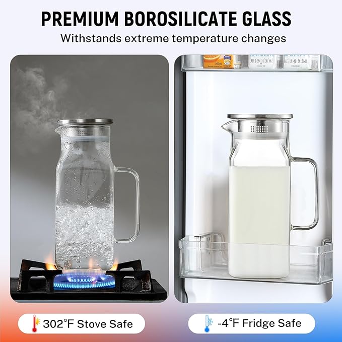 Netany 2 Pack 1.2 Liters/40 oz Small Square Glass Pitcher with Lid and Handle for Fridge, Iced Tea and Coffee Carafe Storage Container, Resistant to Hot and Cold Borosilicate Jug