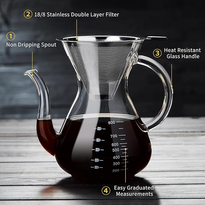 Unbreakable - Pour Over Coffee Maker with Double Stainless Filter 34 fl oz, Thickened Heat-Resistant Borosilicate Glass Pour Over Coffee Dripper, Stovetop Safe