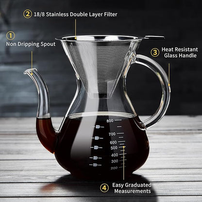 Unbreakable - Pour Over Coffee Maker with Double Stainless Filter 34 fl oz, Thickened Heat-Resistant Borosilicate Glass Pour Over Coffee Dripper, Stovetop Safe