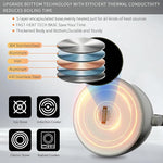 Load image into Gallery viewer, Tea Kettle, Whistling Stovetop Tea Kettle, Large Capacity Teapot Suits for All Heat Source, Professional Fast Heat Technique Teapot with Thick Body and Bottom, Durable and Sturdy Tea Pot