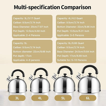 Whistling Tea Kettle, 3.17 Quart/3L Stainless Steel Tea Pot, Stove Top Tea Kettle，Induction Teakettle with Anti-Heat Handle (Mirror Polish)
