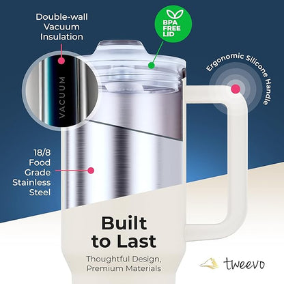 40 oz Tumbler With Handle and Straw Made of Stainless Steel - Double Wall Vacuum Insulated Tumbler With Lid - Sweat Proof Easy Grip, BPA-Free, Dishwasher Safe Tumbler (Cream)