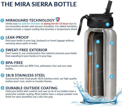 MIRA 32 oz Insulated Water Bottle - Stainless Steel Sports Flask with 2 Lids (Straw & Handle) - Cold Drink Thermo - Taffy Pink