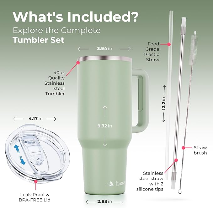 40 oz Tumbler With Handle and Straw Made of Stainless Steel - Double Wall Vacuum Insulated Tumbler With Lid - Sweat Proof Easy Grip, BPA-Free, Dishwasher Safe Tumbler (Sea Sage)