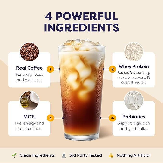 Coconut Mocha Protein Iced Coffee - Premium Whey Protein & Instant Iced Coffees - 100% Natural Cold Brew Coffee - Zero Artificial Flavors & Sweeteners, 80 mg Caffeine, 0g of Sugar, 20 Servings