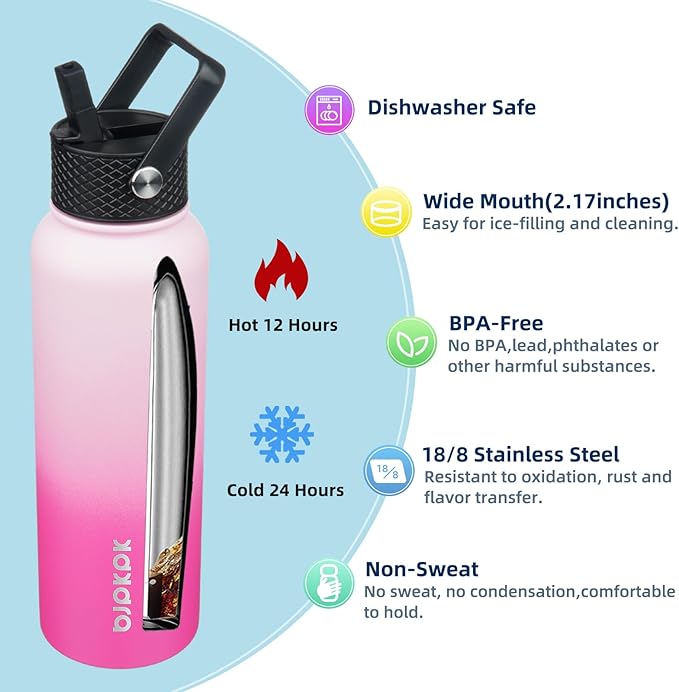 BJPKPK 2 Pack Insulated Water Bottles with Straw Lids, 40oz Stainless Steel Metal Water Bottle with 6 Lids, Leak Proof BPA Free Jugs, Cups, Flasks for Travel, Sports (Cherry+Black)