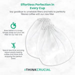 Load image into Gallery viewer, Think Crucial Replacement Strainer Bag Compatible With Toddy« Cold Brew System 5 Gallon Commercial Brewers, Washable &amp; Reusable (2 Pack)