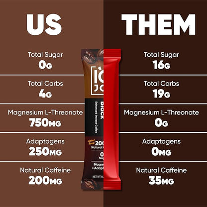 IQJOE Mushroom Instant Coffee - 4-in-1 Formula for Focus, Clarity, Mood, and Energy - Lion’s Mane, Magnesium L-Threonate, Antioxidants, Adaptogens, Sugar Free, Keto, Vegan - 16 Count Variety Pack