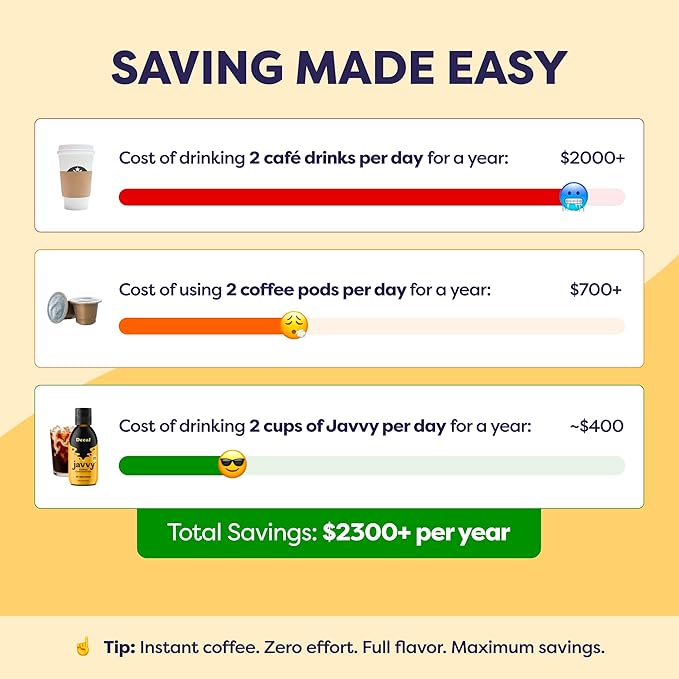 Coffee Concentrate - Cold Brew Coffee, Perfect for Hot or Iced Instant Coffees, Hot Drinks, Cold Brew Concentrate, 35 Servings - Original Decaf