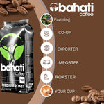 Load image into Gallery viewer, Kenya AA Grade Roasted Arabica Coffee Beans from Kenyan Highlands - 100% Pure Roasted Coffee Beans - Medium Roast Whole Beans, 2 LB