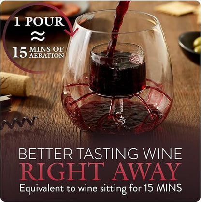 Stemless Aerating Wine Glasses (Set of 2) by Chevalier Collection – Patented Wine Glasses with Built In Aerator