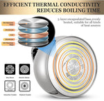 Load image into Gallery viewer, SUSTEAS Stove Top Whistling Tea Kettle - Food Grade Stainless Steel Teakettle Teapot with Cool Touch Ergonomic Handle, With 1 Silicone Pinch Mitt Included,2.64 Quart(SILVER)