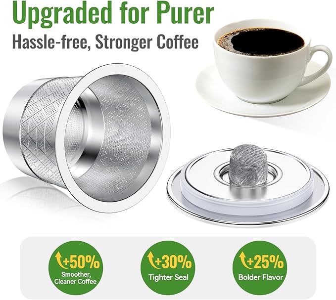 CAPMESSO Reusable K-Cups for Keurig: Upgraded Dual-Mesh Reusable Coffee Pods for Richer Coffee NO Grit - Universal Stainless Steel Coffee Filter for Keurig 1.0 Coffee Maker, Eco-Friendly (2 Pack)