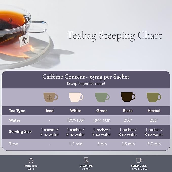 Art of Tea | Organic Earl Grey Crème Tea| 50 Eco Friendly Assorted Tea Bags