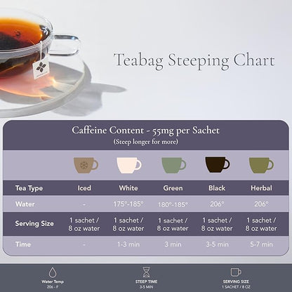 Art of Tea | Organic Earl Grey Crème Tea| 50 Eco Friendly Assorted Tea Bags