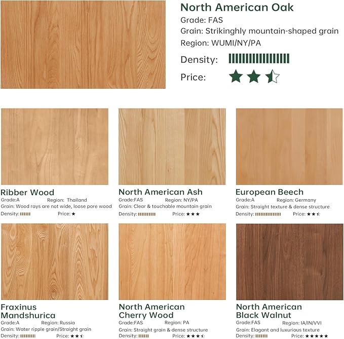 100% Solid Oak Wood Coffee Table for Living Room, 2-Tier Small Table with Storage Shelf, Mid Century Modern Coffee Tables (Walnut, 31.49“ x 22.05” x 17.32“)