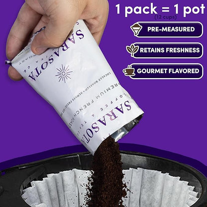 Coffee Packets – 2oz Dark Roast Coffee Packs, European French Roast Ground, Pre-Measured Single-Pot Brew Bags for 12 Cup Makers (36 Count)