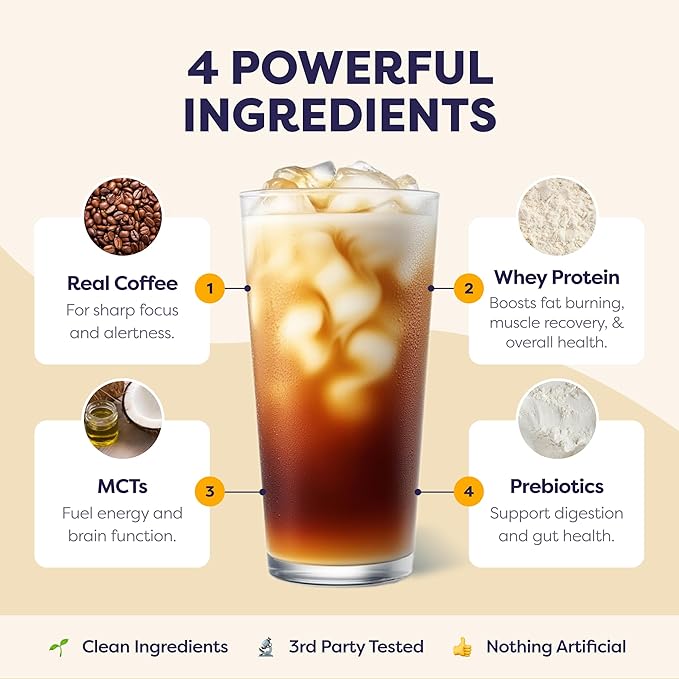 Sugar Cookie Protein Iced Coffee - Premium Whey Protein & Instant Iced Coffees - 100% Natural Cold Brew Coffee - Zero Artificial Flavors & Sweeteners, 80 mg Caffeine, 0g of Sugar, 20 Servings