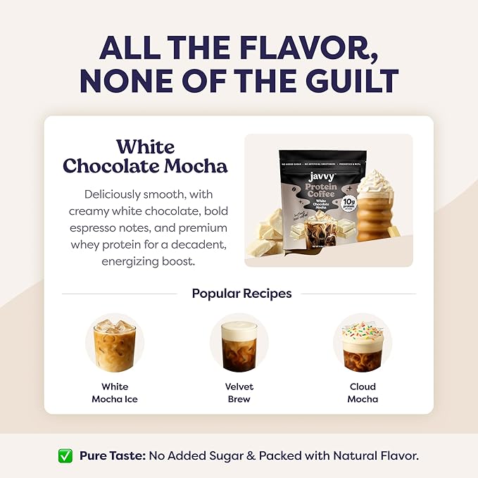 White Chocolate Mocha Protein Iced Coffee - Premium Whey Protein & Instant Iced Coffees - 100% Natural Cold Brew Coffee - Zero Artificial Flavors & Sweeteners, 80 mg Caffeine, 0g of Sugar, 20 Servings