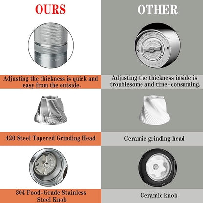 Manual Coffee Grinder with Stainless Steel Burr, Hand Coffee Grinder External Adjustable Grind Setting for Espresso, French Press (Silver)