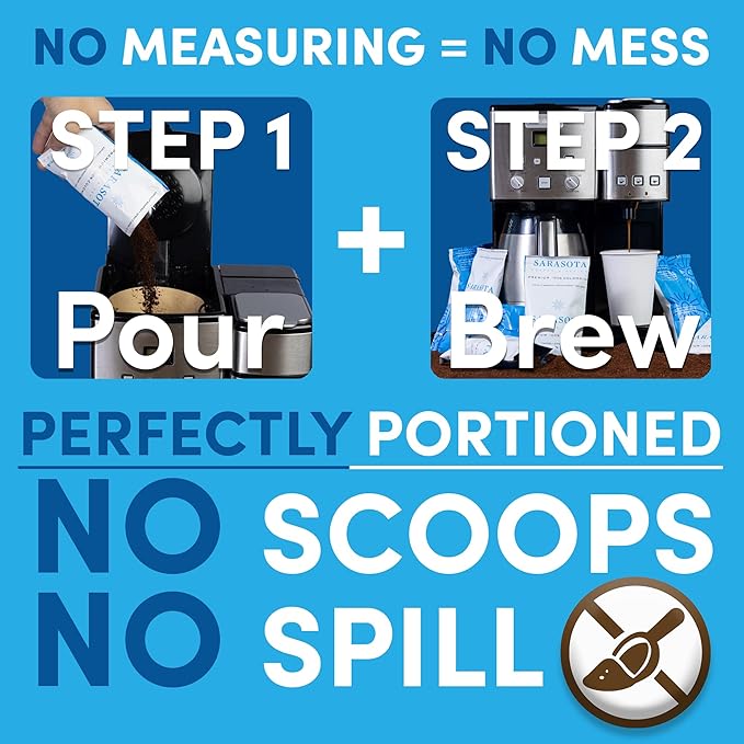 Colombian Coffee Packets – Medium Roast Ground, 1.75oz Bulk Portion Packs for 12-Cup Drip Maker, Pre-Measured Fractional Bags, 100 Count