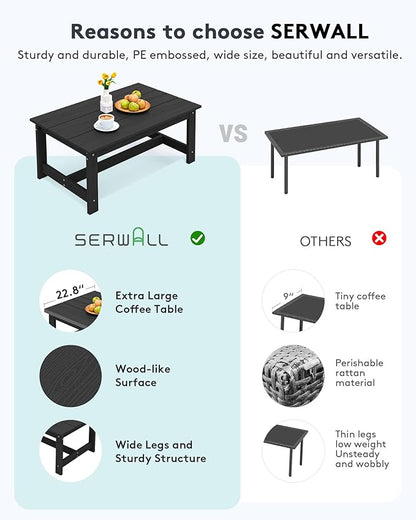 SERWALL HDPE Patio Coffee Table for Balcony, Deck, Black
