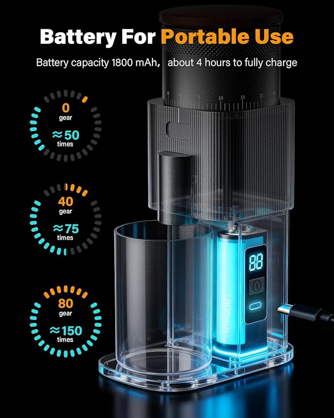 SHARDOR All-Metal Single-Dose Coffee Grinder – Quiet DC Motor, Home-use Espresso Grinder, Burr Coffee Grinder, with 80 Settings and an LED Power Display，Black