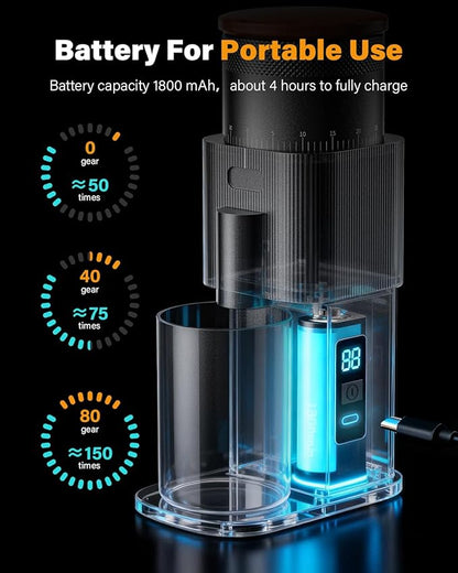 SHARDOR All-Metal Single-Dose Coffee Grinder – Quiet DC Motor, Home-use Espresso Grinder, Burr Coffee Grinder, with 80 Settings and an LED Power Display，Black