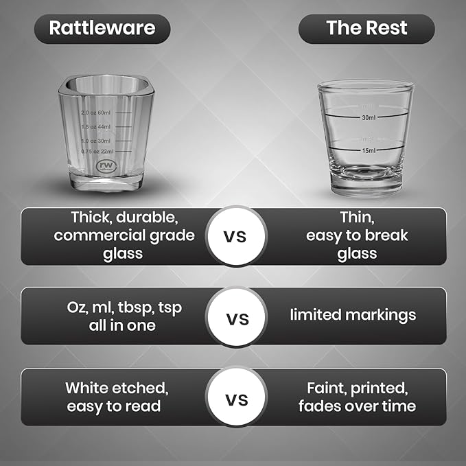 Rattleware 3 Oz Graduated Shot Glass Heavyweight Break-Resistant Glass with White Etched Measurements Oz ML tsp tbsp Durable Espresso Cocktail Measuring Glass for Bar Cart Home Bar Cafe Use