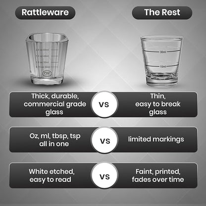 Rattleware 3 Oz Graduated Shot Glass Heavyweight Break-Resistant Glass with White Etched Measurements Oz ML tsp tbsp Durable Espresso Cocktail Measuring Glass for Bar Cart Home Bar Cafe Use