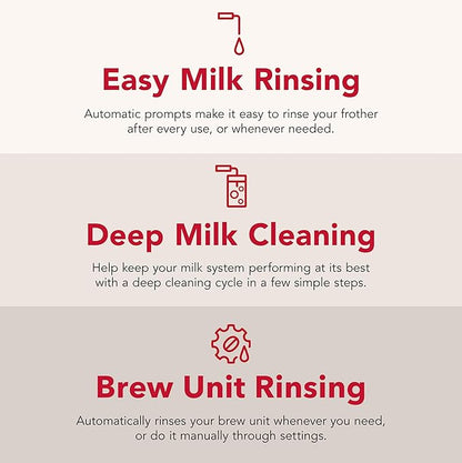 KitchenAid Fully Automatic Espresso Machine KF7 with Milk Attachment, KES8557BK, Cast Iron Black