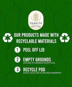 Load image into Gallery viewer, Organic Peppermint Tea Pods for Keurig - Decaf Tea by Teavity (12 Tea Pods)