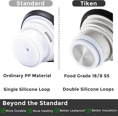 Tiken 68 Oz Thermal Coffee Carafe, Stainless Steel Insulated Vacuum Coffee Carafes For Keeping Hot, 2 Liter Beverage Dispenser (Starry Black)