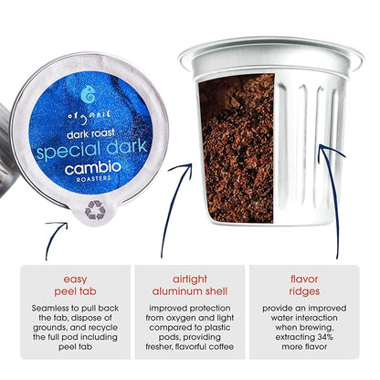 Cambio Roasters Keurig Coffee Pods Variety Pack, Only Aluminum Coffee K Cup for Better Taste, Longer Lasting Freshness, Includes Light Roast, Dark Roast, & Organic Decaf K Cups for Keurig, 32 Count