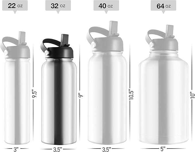 Stainless Steel Insulated Water Bottle and Travel Mug for Hot and Cold Beverages, Wide Mouth, Double Wall Insulated Hydration Sports Water Bottle for Hiking, Biking, Outdoor, 32 OZ BPA Free