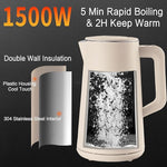 Load image into Gallery viewer, 1.5L Electric Kettle Stainless Steel, Double Wall Cool Touch Teapot, Fast Boil,5 Temperature Control, LED Display, Auto Shut-Off,Keep Warm Function,Cream White
